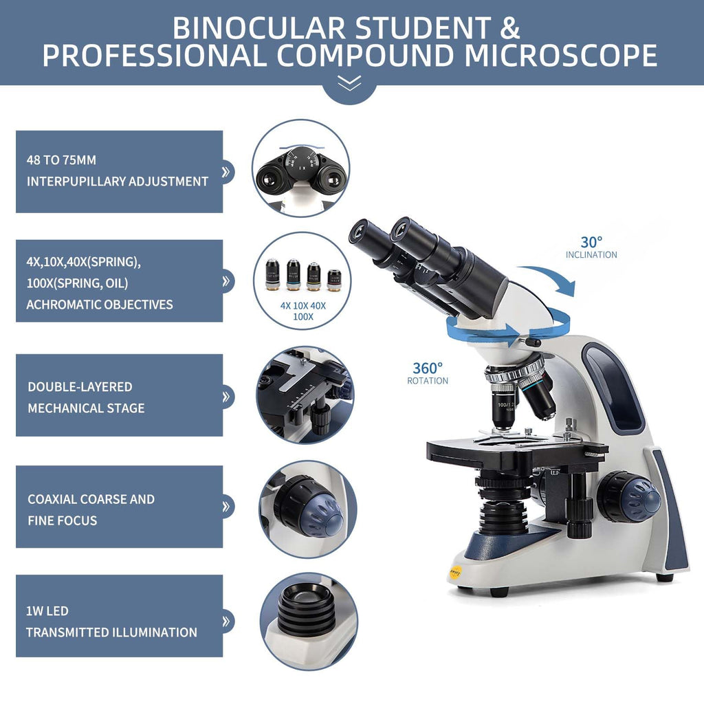 SWIFT SW380B 40X-2500X Magnification, Siedentopf Head, Research-Grade Binocular Compound Lab Microscope with Wide-Field 10X and 25X Eyepieces, Mechanical Stage, Ultra-Precise Focusing