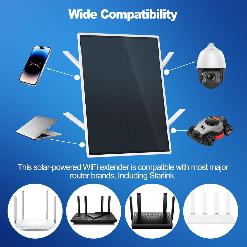 Outdoor WiFi Extender Signal Booster for Security Camera - (2nd Gen) Solar-Powered WiFi Repeater with Long Range | IP65 Waterproof Wi-Fi Access Point for Villa, Farms, Yards, RVs & Campsites