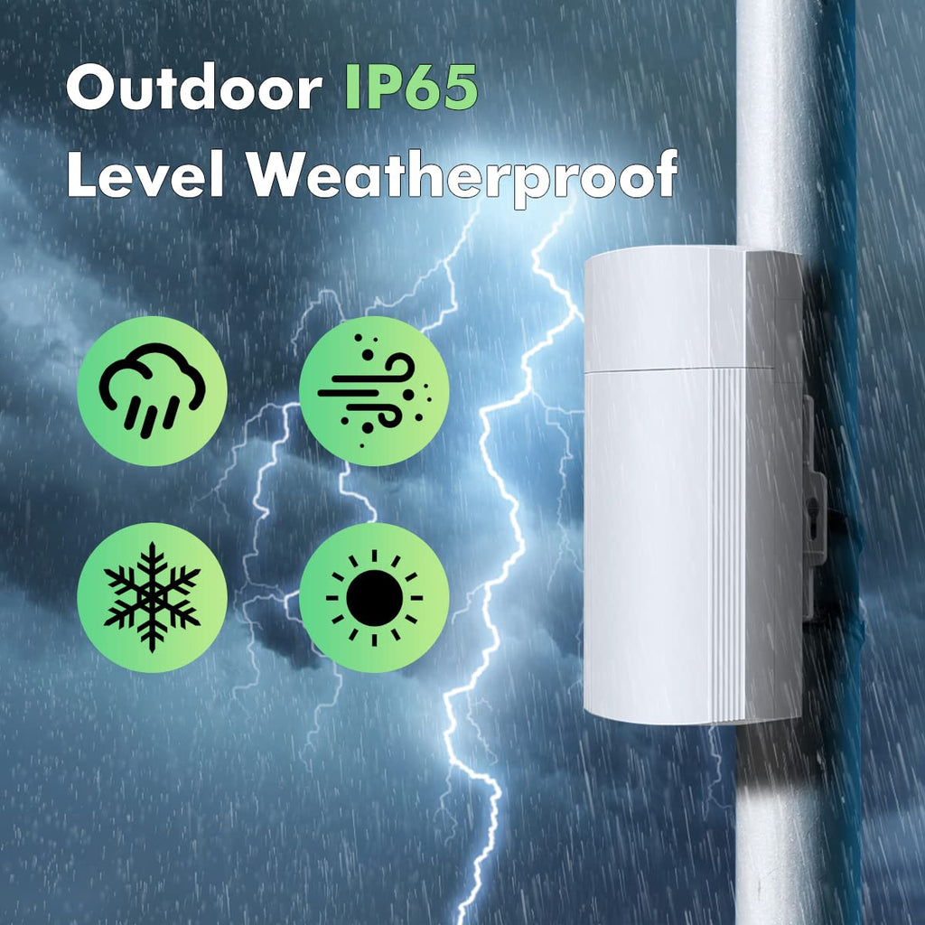 Wireless Bridge for Easy Network Expansion 5.8G 1000Mbps IP65 Waterproof