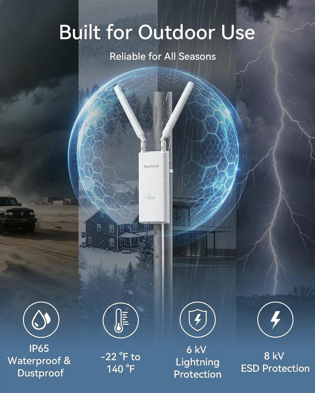 BrosTrend AX3000 WiFi 6 Outdoor Access Point Long Range, High Gain Antennas