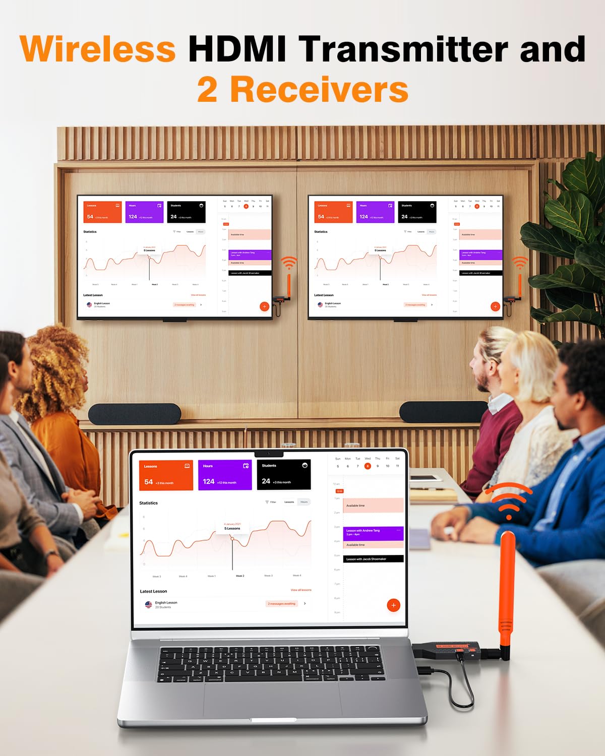 Coolpie Wireless HDMI Transmitter and Receiver for Multiple TVs (1TX-4RX)