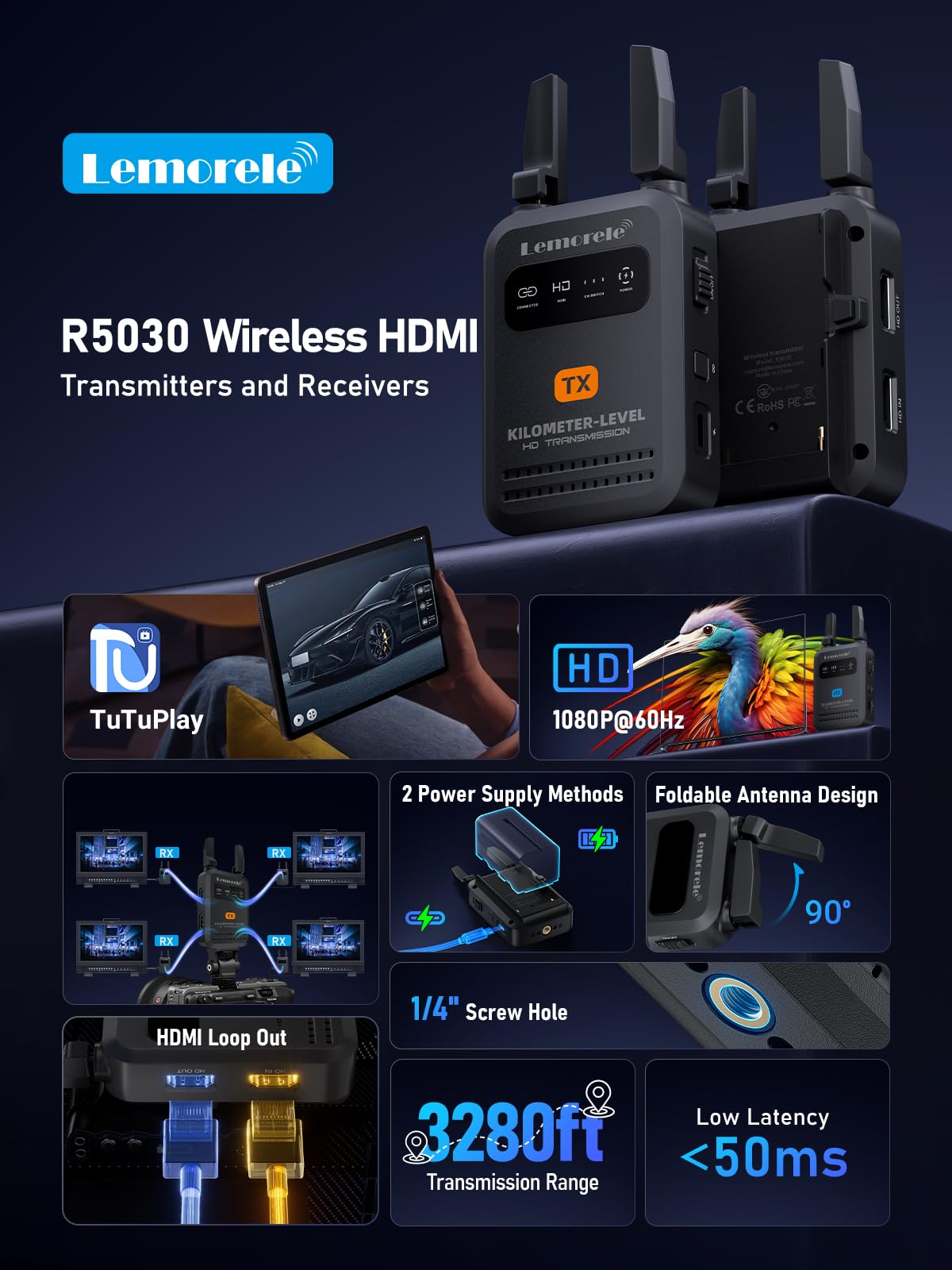 Lemorele Wireless HDMI Transmitter Receiver 1080P 50ms Low Latency 656ft