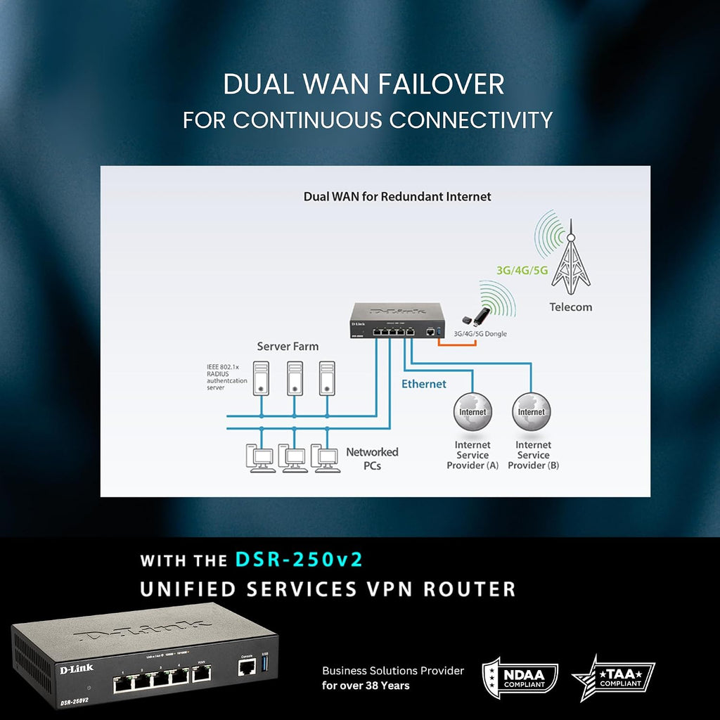 D-Link Gigabit VPN Router âPerfect for Remote and Hybrid Work â4 Port Gigabit Dual WAN Failover âEnterprise-Grade Encryption âFollows TAA/NDAAâLimited Lifetime Protection (DSR-250V2)