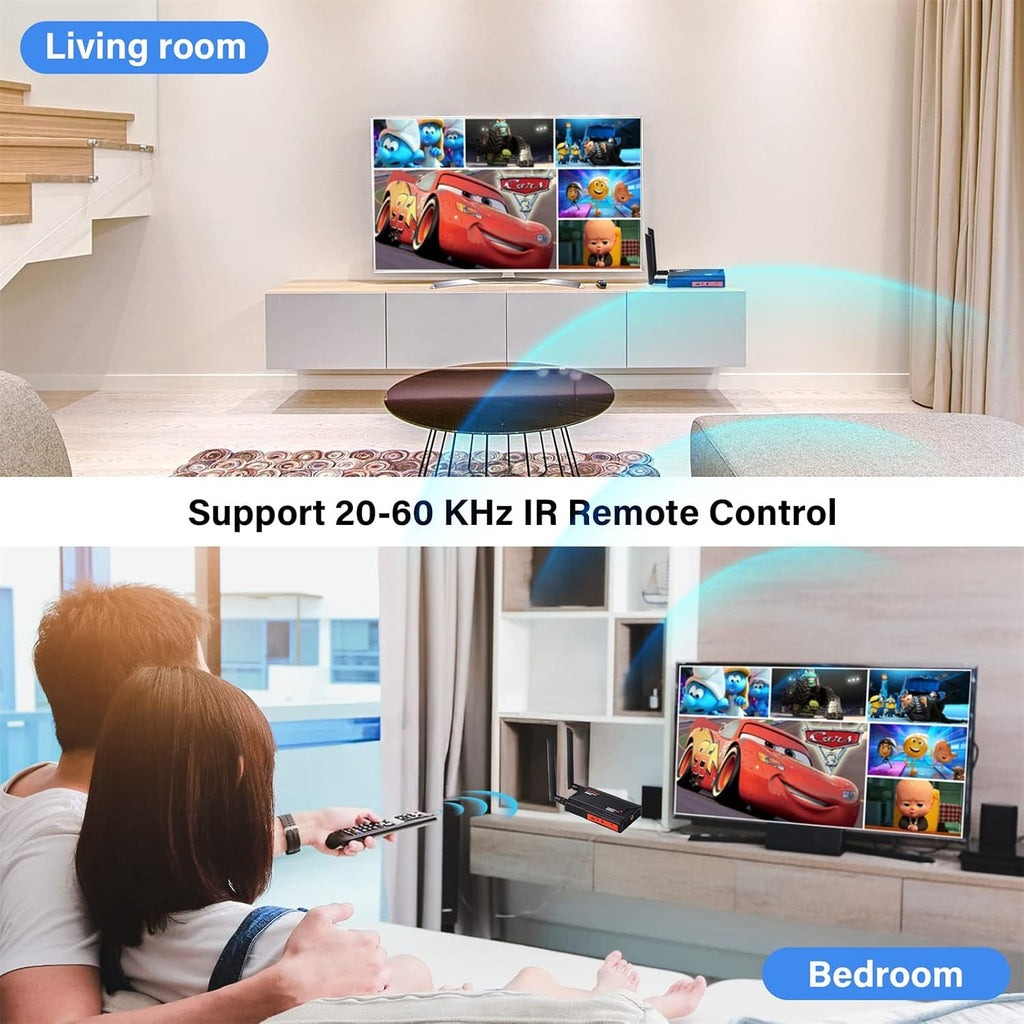 Wireless HDMI Transmitter and Receiver,1080P Full HD Wireless HDMI Extenders 820FT with Loop-Out and Support IR Remote Streaming from PC,Camera,Laptop,Netflix,Ps4/5 to HDTV/Projector/DSLR