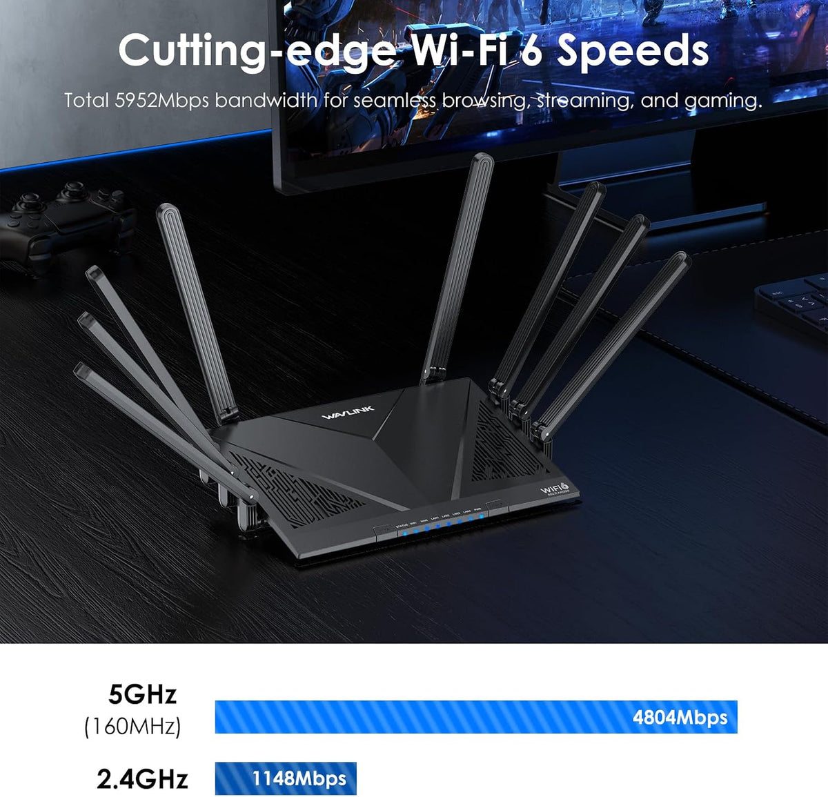 WAVLINK AX6000 Dual Band WiFi 6 Router, High Speed Gigabit Router for Wireless Internet, 8 High-Gain Antennas, 2.5G Ethernet Port, Mesh, 8 Stream, WPA3, OpenVPN, Smart APP for Large Home
