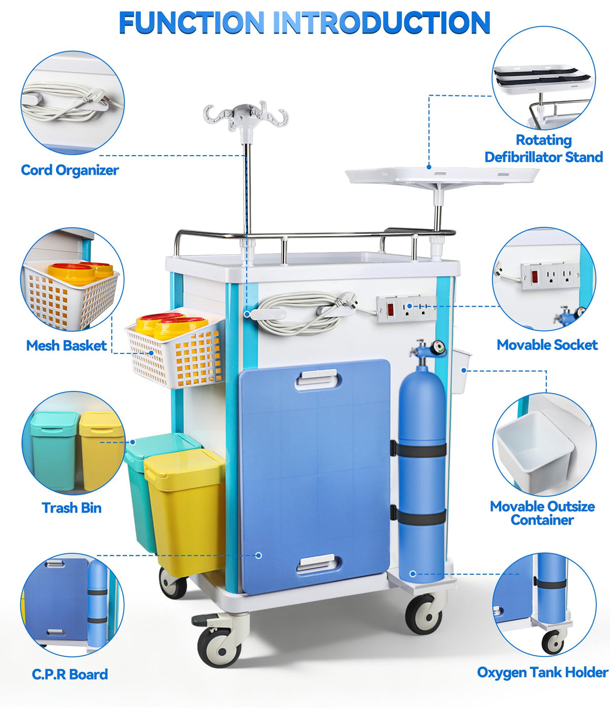 Medication Cart, Medical Rolling Storage Crash Cart with Wheels & Drawers, Ultrasound Nursing Emergency Cart with IV Pole,Casters, Holder, Trash Bin for Clinic, Hospital (24 * 22 * 28IN, 1 Drawer)