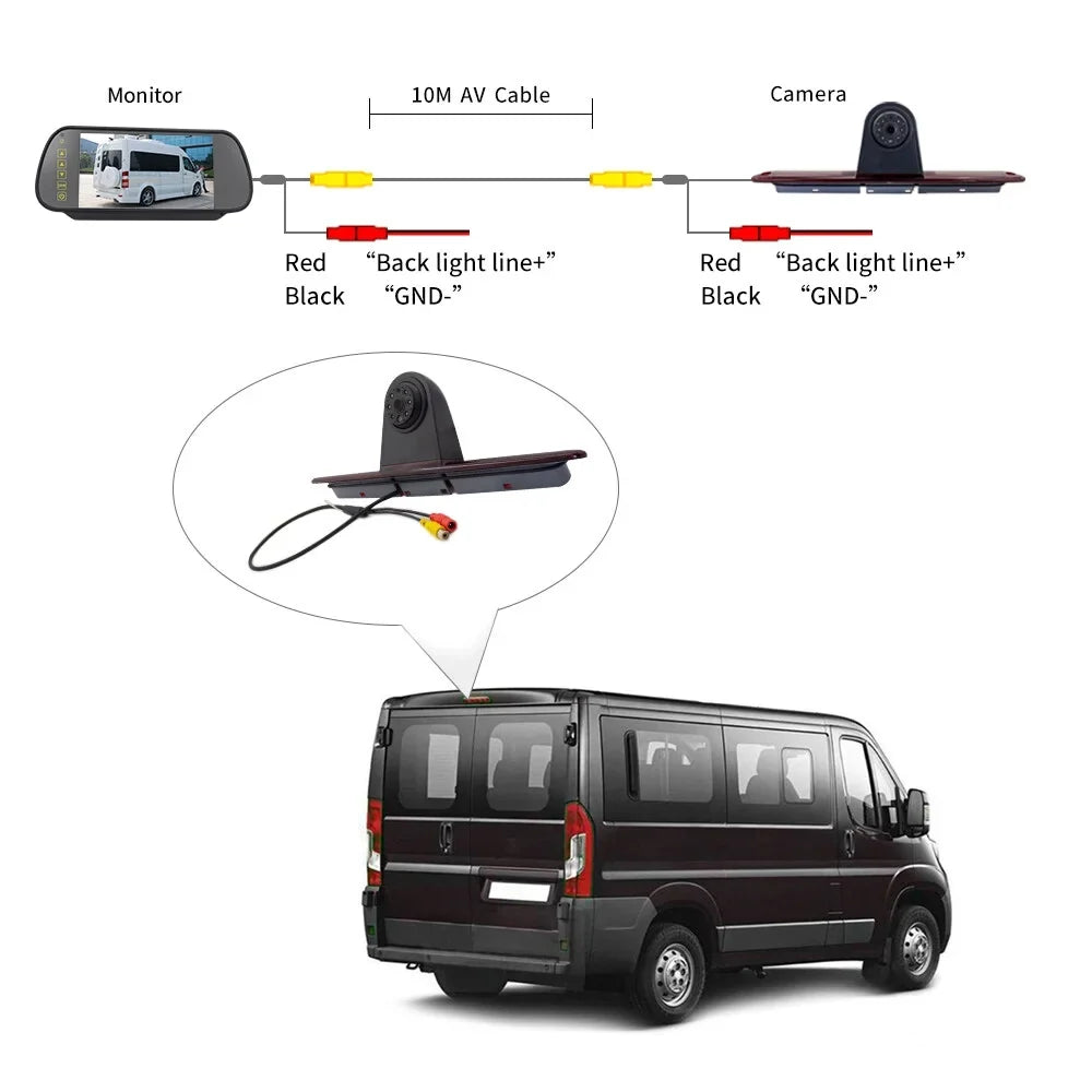 Crafter Light (with -Benz for 7in Brake Sprinter/VW Backup LED Parking Camera Vans Monitor) Light