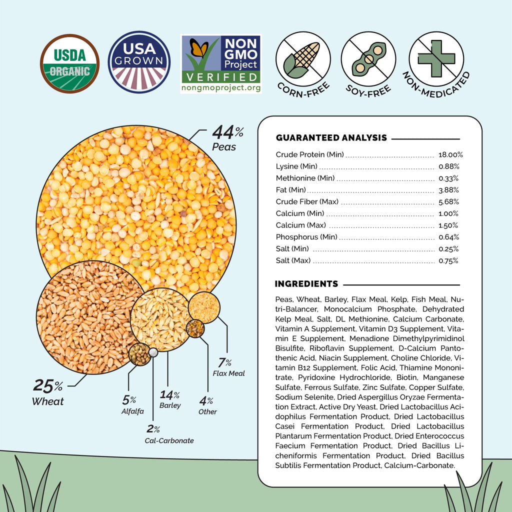 Non-Medicated Grown Organic, US 100% Grains, Organic Non-GMO, Certified Chicken Whole Corn-Free, | Four | Protein | Feed | Chicken Certified | Grain Soy-Free, 18% 46 lbs. Grower Food Mile
