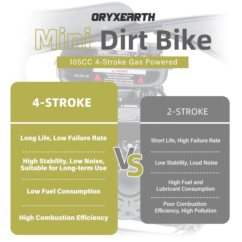 Mini Bike For Kids Motorcycle 8-14, Gas Powered Dirt Bike,105Cc 4-Stroke Ride On Toys, Racing