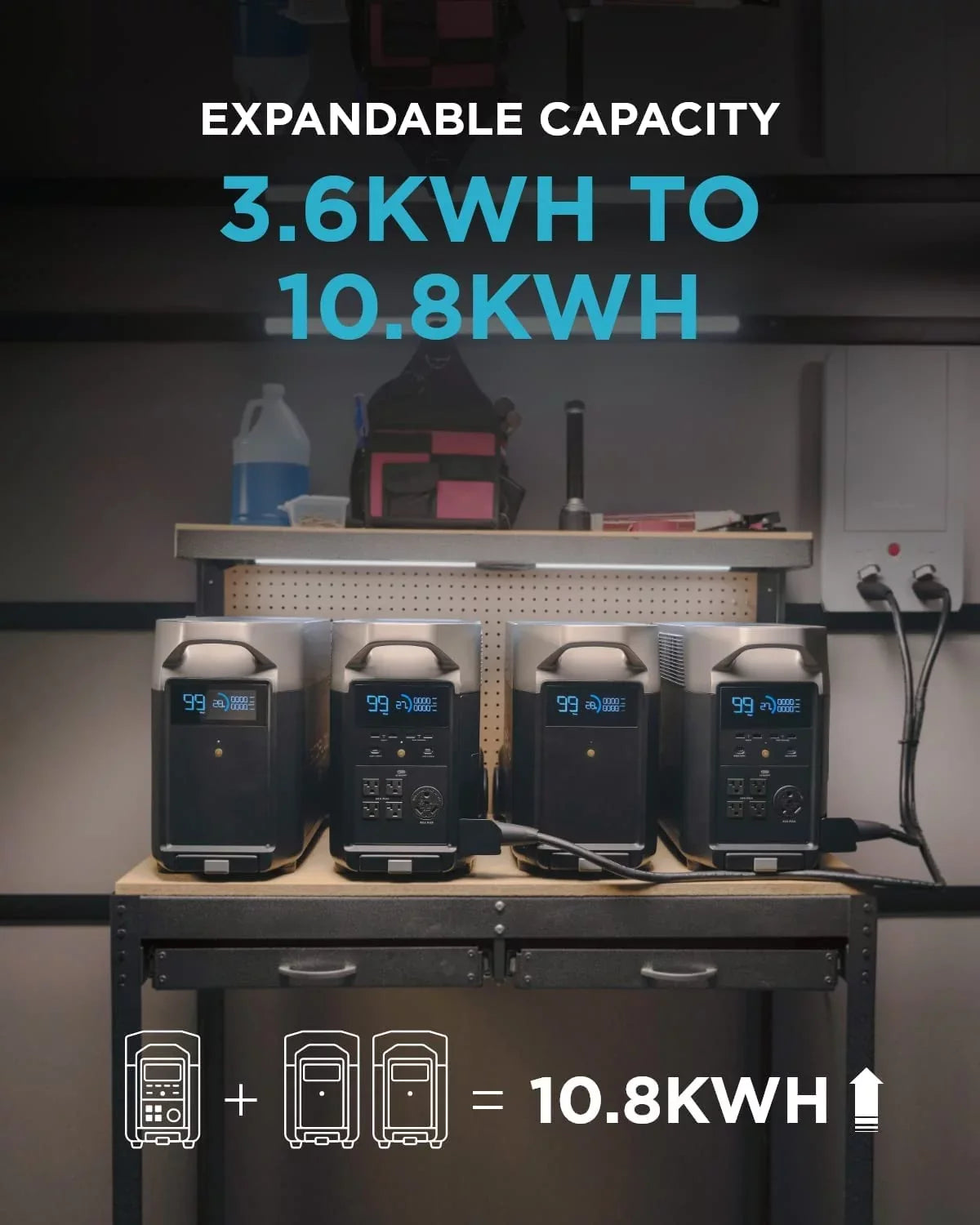 Ecoflow Delta Pro Portable Solar Generator Power Station,For Outdoor Camping,Home Use,Emergency,Used,Certified Reconditioned