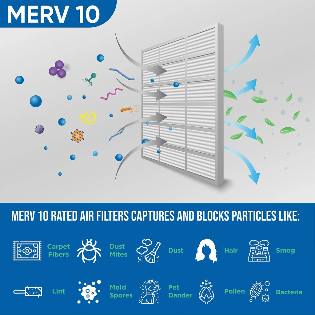AC/Furnace Air Box Filter MERV - by 12 16x20x1 Filters 10 - Pleated of Glasfloss