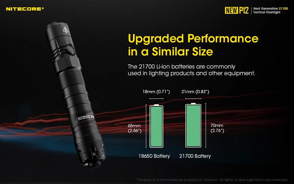 1200 LED Tactical Pressure w/RSW3 Version - P12 CREE Switch Nitecore Combo: Flashlight - V6 Lumens XP-L HD New