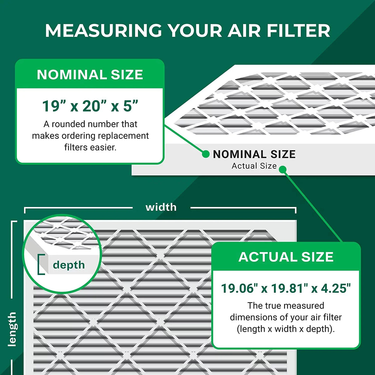 & 19x20x5 13 MERV and AC Furnace Air Pleated Day HVAC Bryant/Carrier Filterbuy (4-Pack) Filters for Night, FILXXFNC0021, Payne