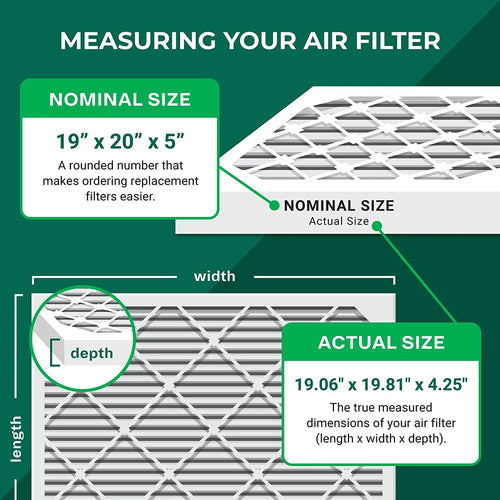 & 19x20x5 13 MERV and AC Furnace Air Pleated Day HVAC Bryant/Carrier Filterbuy (4-Pack) Filters for Night, FILXXFNC0021, Payne