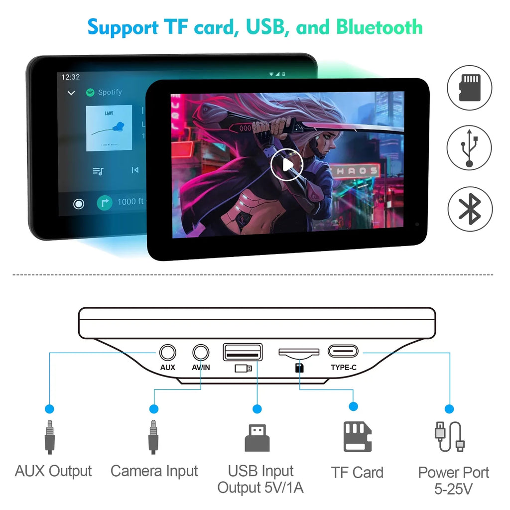 Navigation, Radio Camera Portable Car Full AUX, Control, Auto Car Screen 7 Android & Stereo, Car Voice Touch Bluetooth, with Carplay Backup Receiver Inch Transmitter, FM Portable HD Wireless