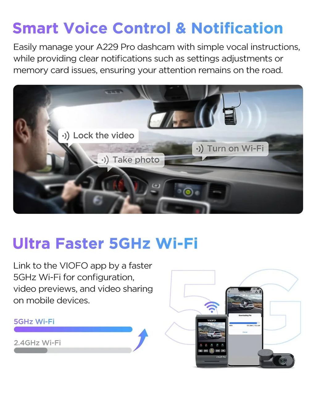Viofo A229 Pro 2Ch Dashcam With Gps, Dual Starvis 2 Imx678 Imx675 4K+2K Front & Rear Car Camera 2 Lb