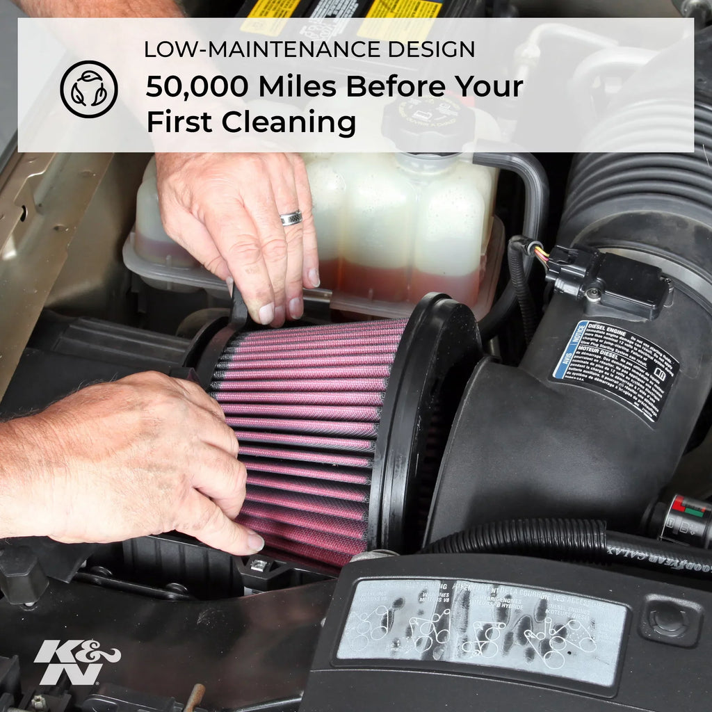 Suburban Yukon, air Chevy/GMC/Cadillac K1 1996-2000 C3500HD, Yukon E-1796 reusable: (C2500, 1500, V8 C3500, K&N engine washable Tahoe, C1500, K2500, Denali, and 1500, K3500, filter, C35, Escalade)