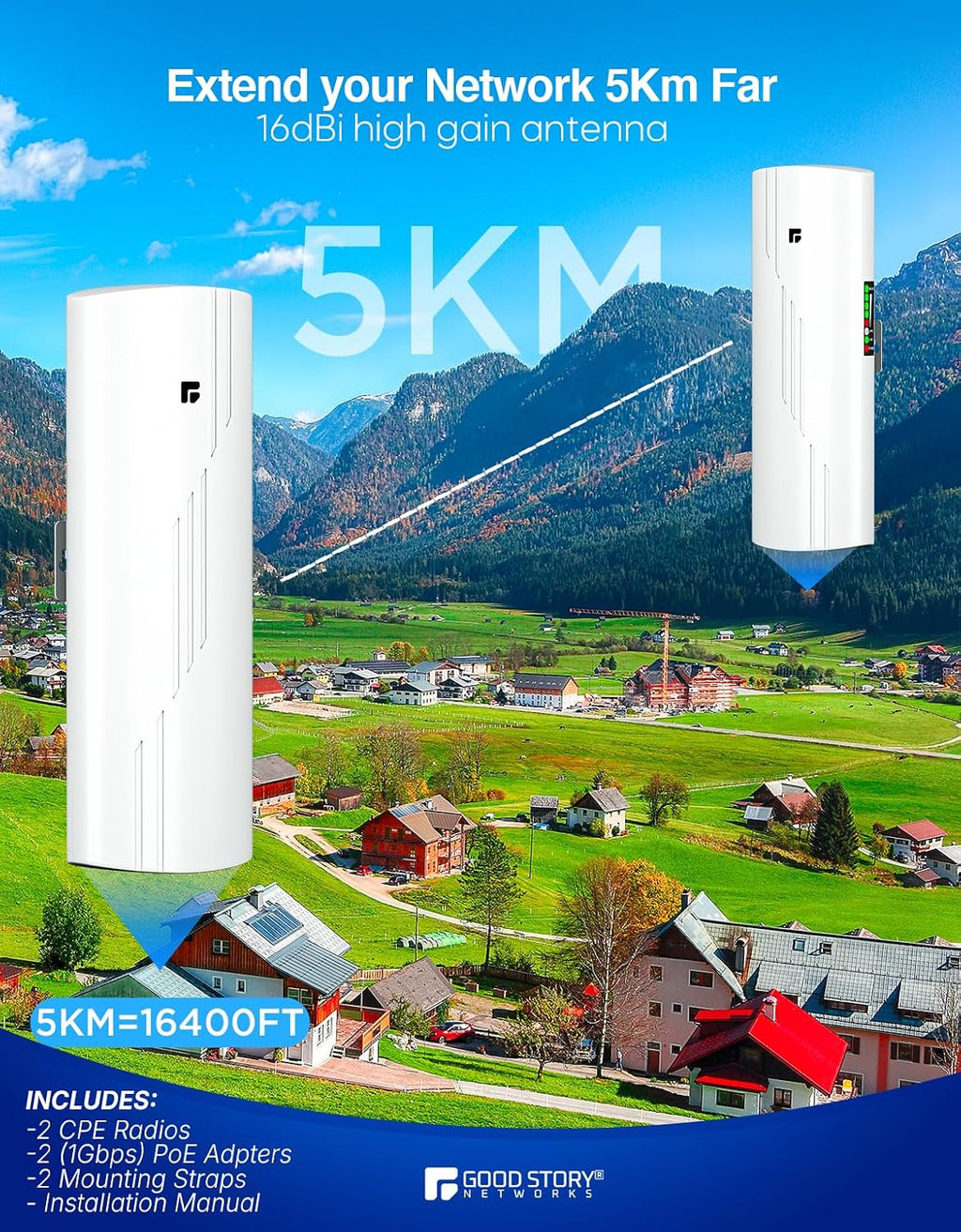 Wireless Bridge Point to Point Outdoor WiFi, Wireless Network Expansion Kit, Long Range High Speed 5G | 2 Units Bridge Kit Complete Pre-Configured - P2P 1000Mbps 5Km(2Pack)