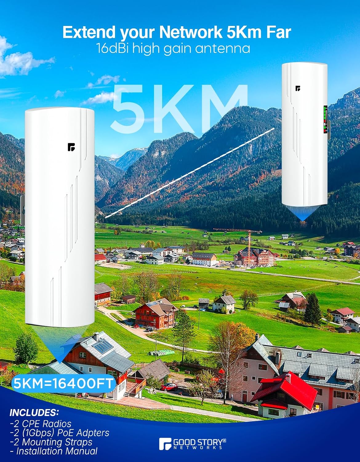 Wireless Bridge Point to Point Outdoor WiFi, Wireless Network Expansion Kit, Long Range High Speed 5G | 2 Units Bridge Kit Complete Pre-Configured - P2P 1000Mbps 5Km(2Pack)