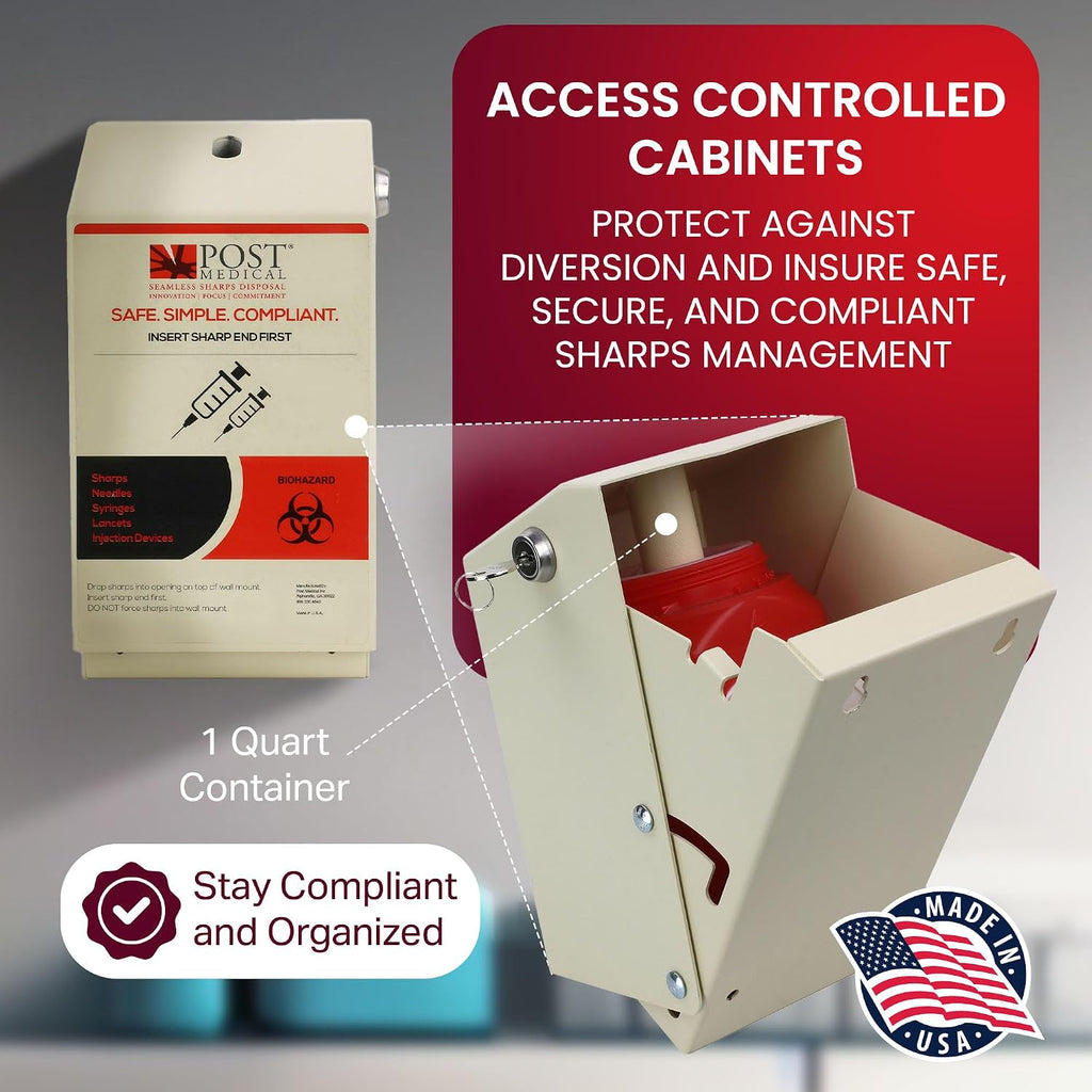 Wall Mounted Sharps Cabinet for 1.0 Quart with Lock & Key