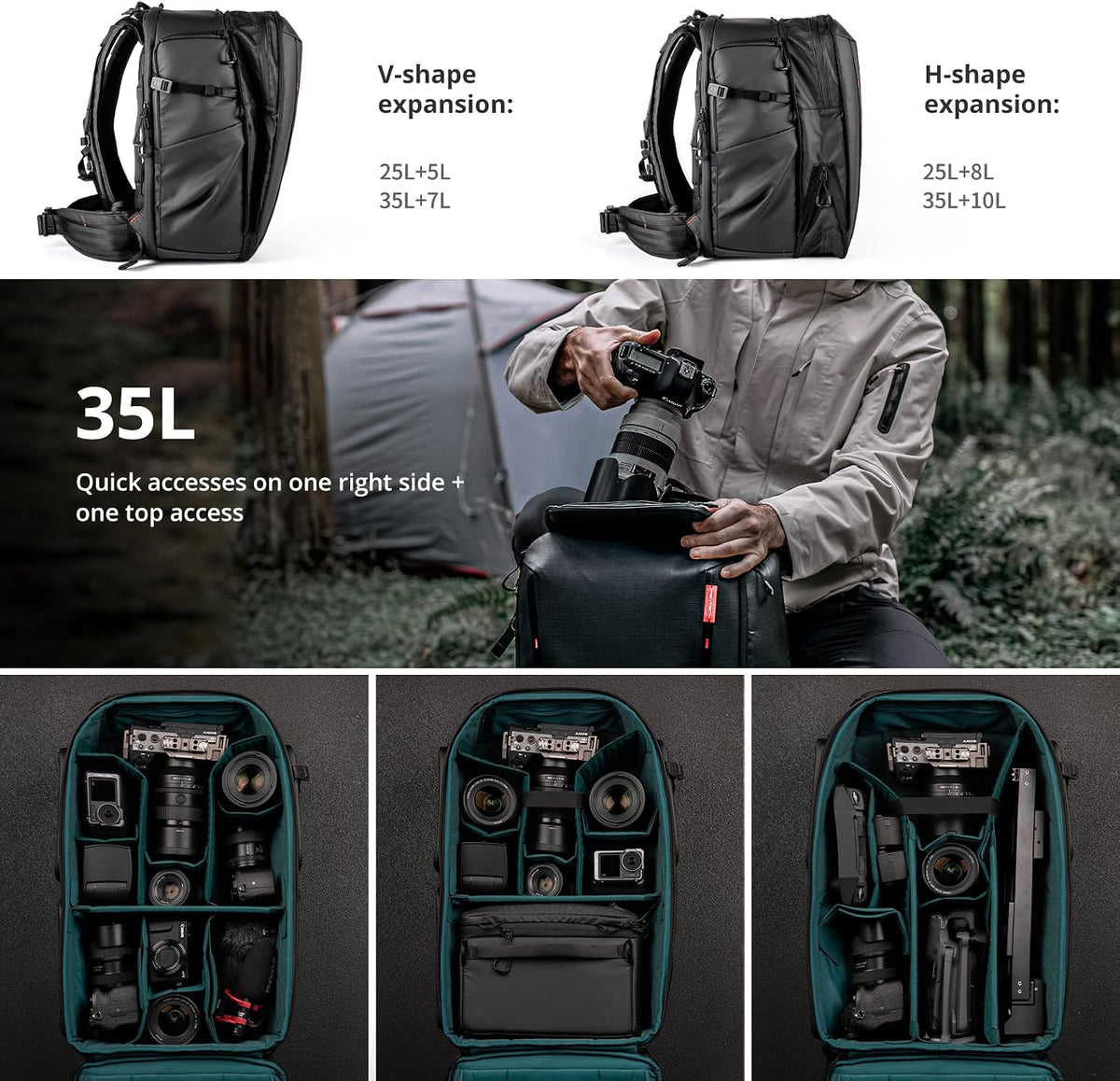 PGYTECH OneMo 2 35L-45L Camera Backpack with Shoulder Bag for 17" Laptop