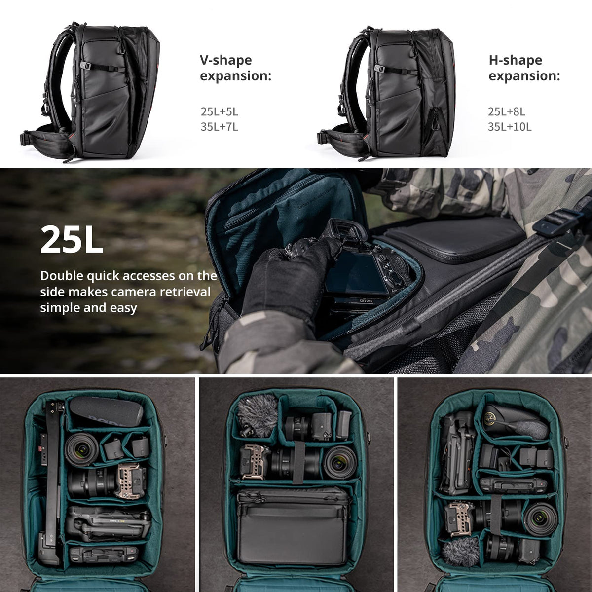 PGYTECH OneMo 2 35L-45L Camera Backpack with Shoulder Bag for 17" Laptop