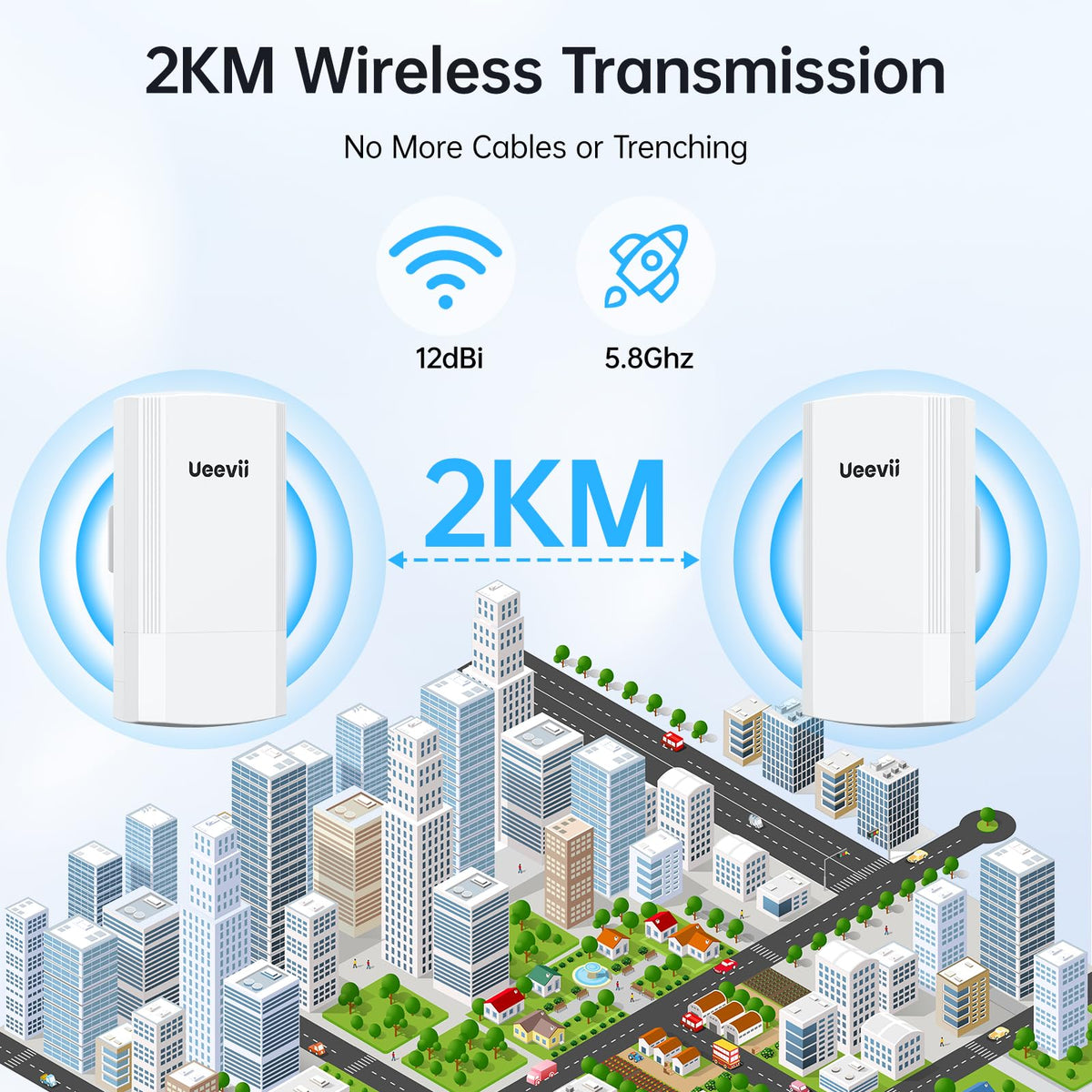 Wireless Bridge for Easy Network Expansion 5.8G 1000Mbps IP65 Waterproof