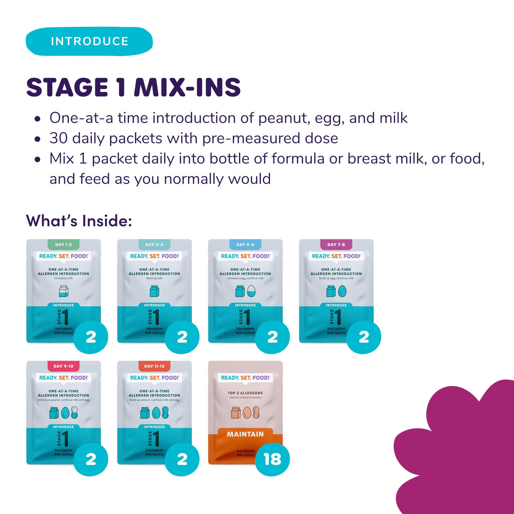 Ready Set Food Stage 1 Baby Food Mix-Ins - Baby Allergen Introduction Kit