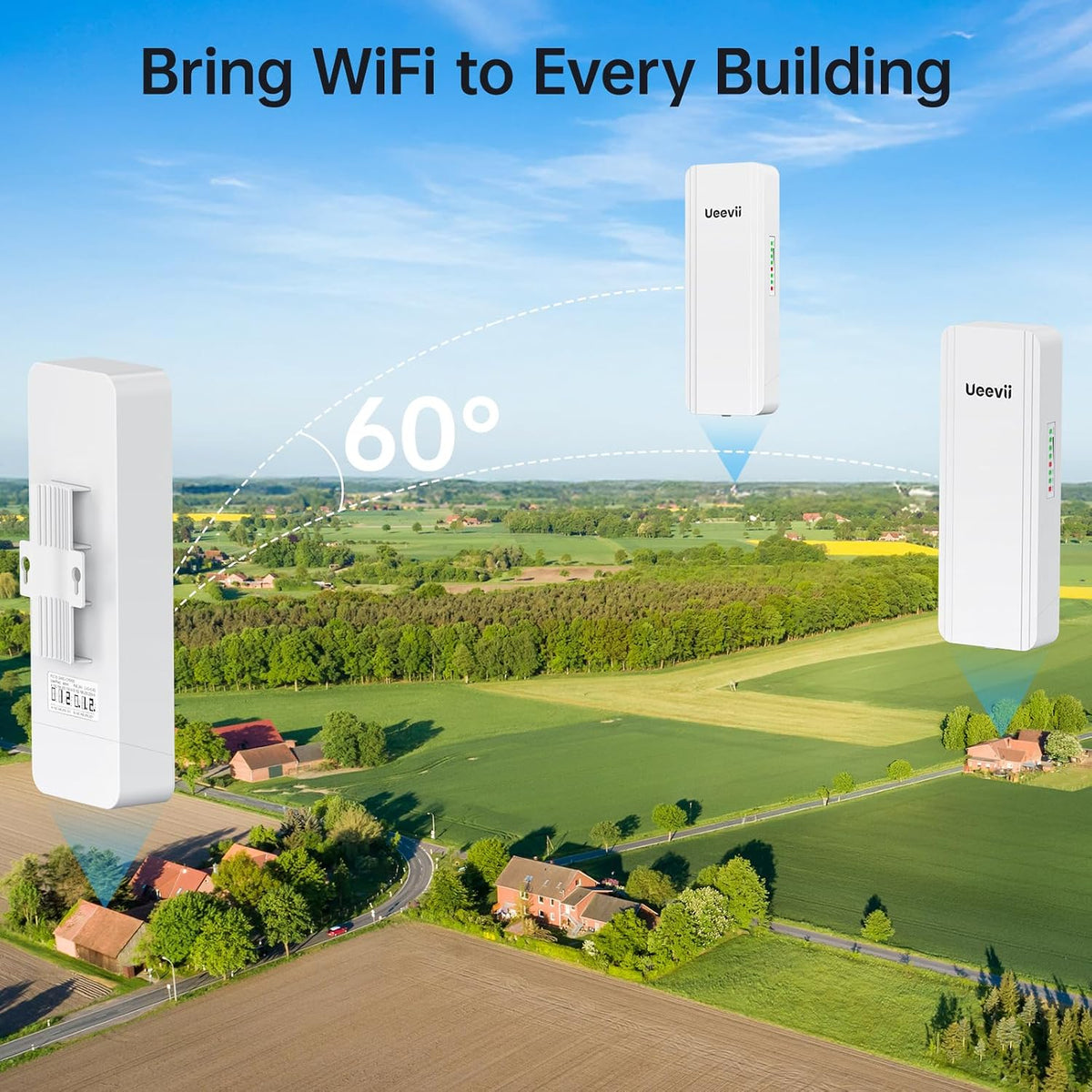 UeeVii Dual-Band Gigabit Wireless Bridge Router Kit CPE5824WR