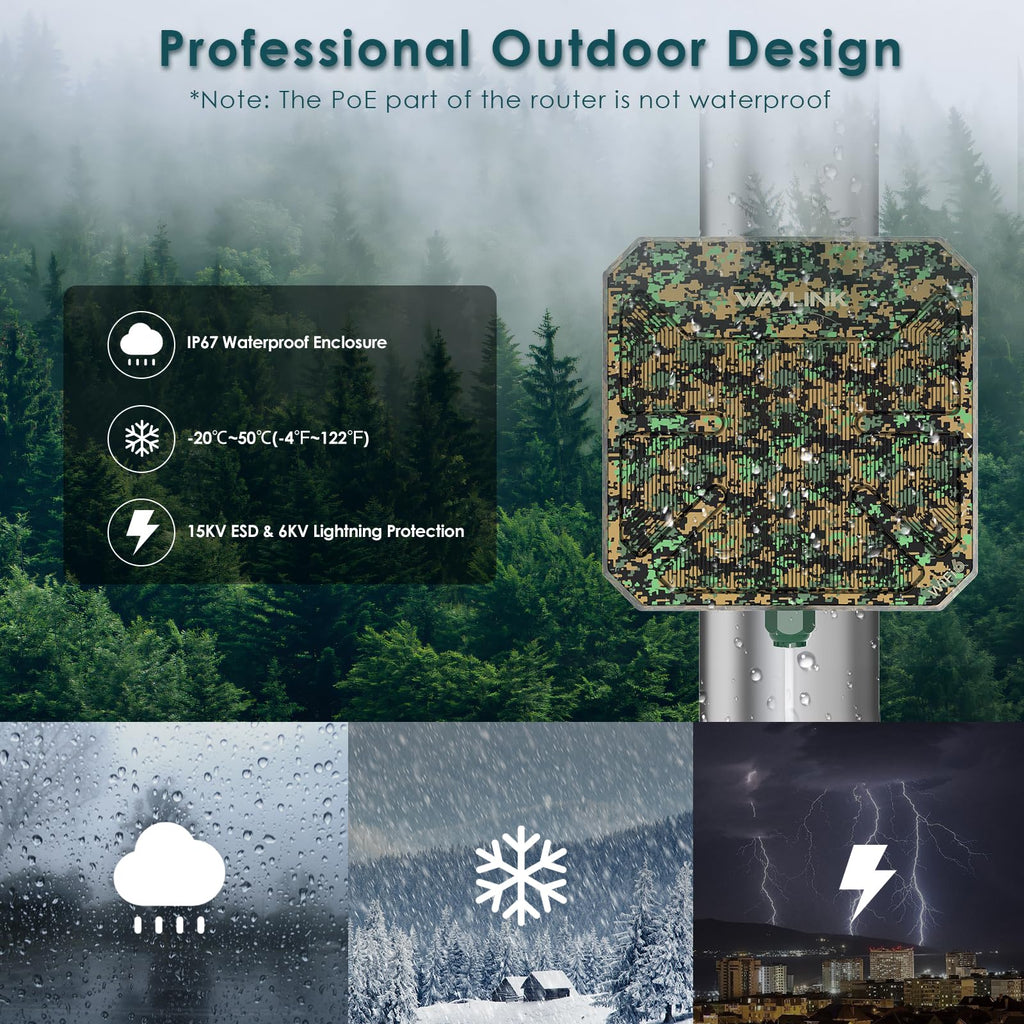 WAVLINK AX3000 Outdoor WiFi 6 Extender, Dual Band Long Range WiFi