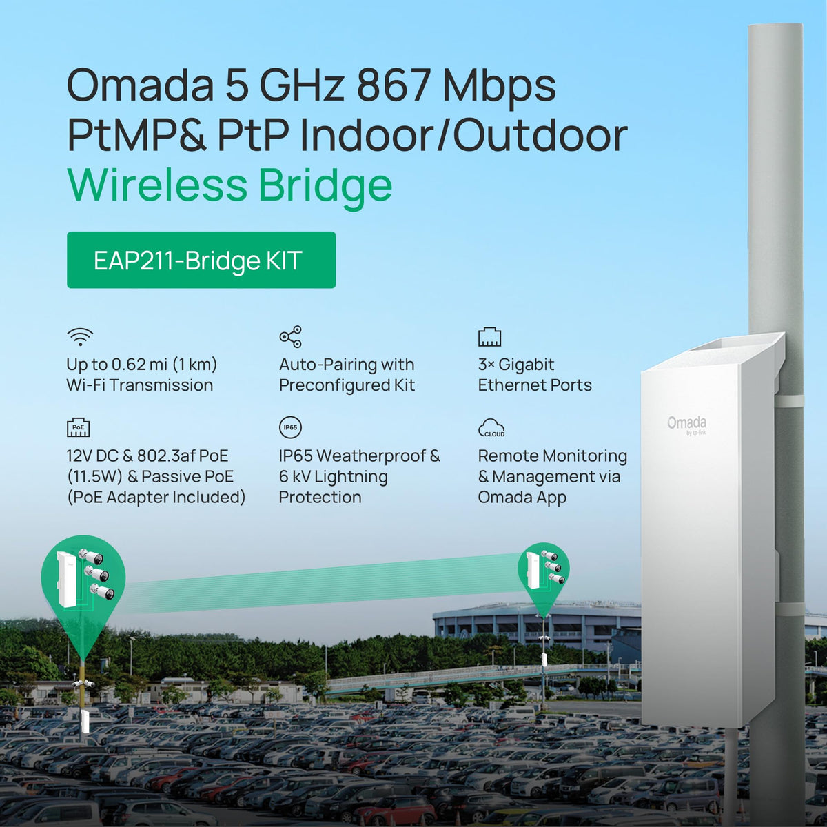 Omada 5GHz AC867 Wireless Bridge, 5km Distance, Gigabit(EAP215-Bridge KIT)