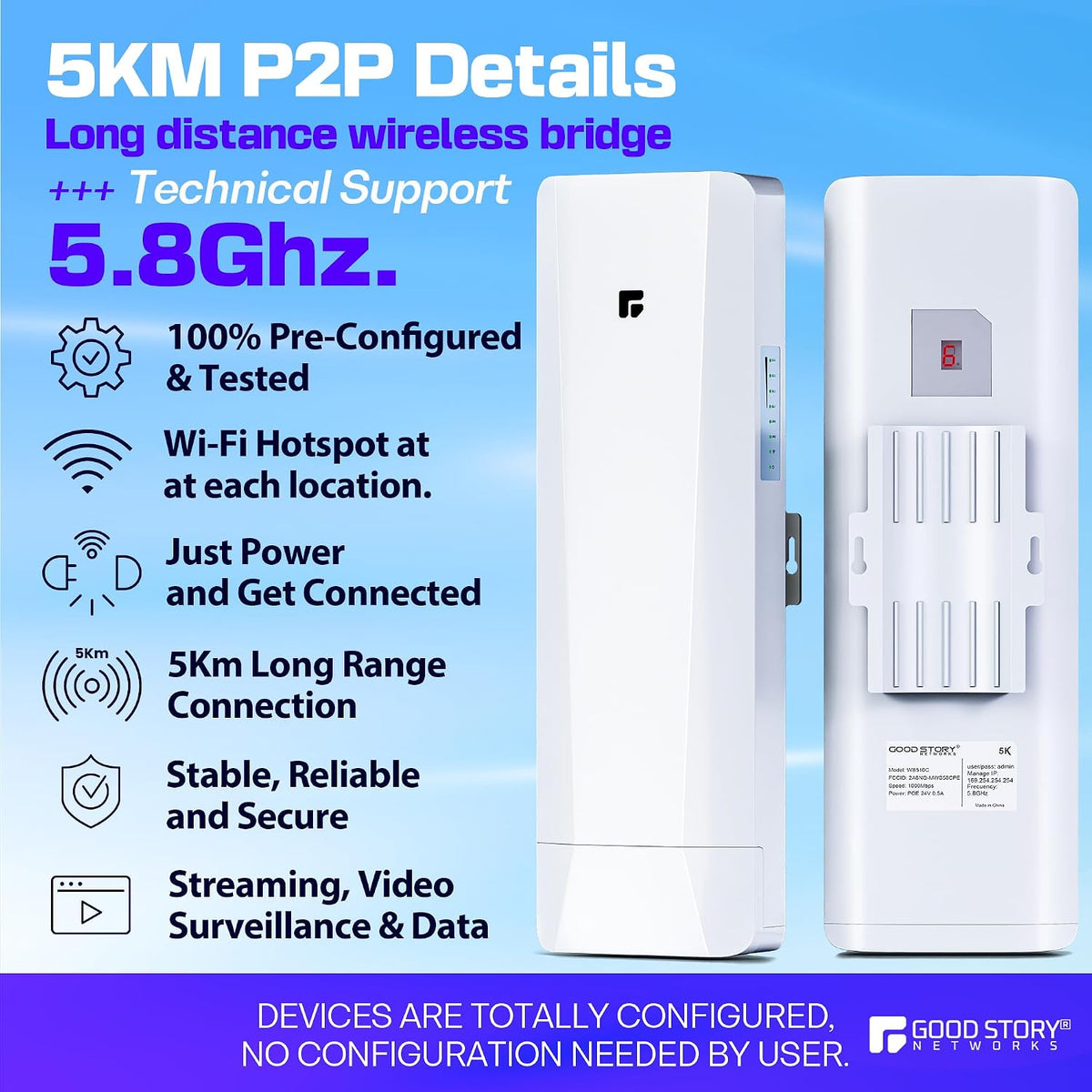 Wireless Bridge, Pre-Configured 2 Pack Long Range WiFi Bridge for Point to Point, 5Ghz High-Speed Network Bridge with Hotspot, for Stores, Barn, Garage, Building, 100/1000Mbps LAN Port. 2 Pack(5KM)