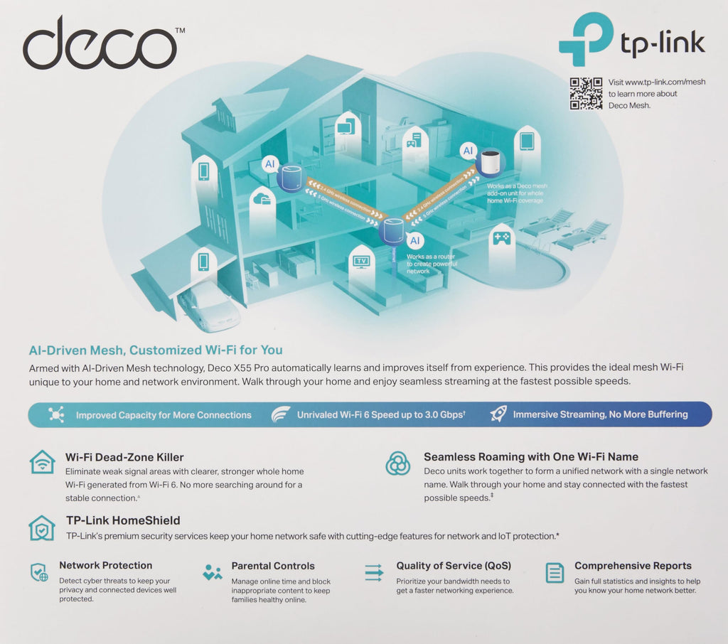 TP-Link AX3000 PoE Mesh WiFi 6, Deco X50-PoE(1-Pack)
