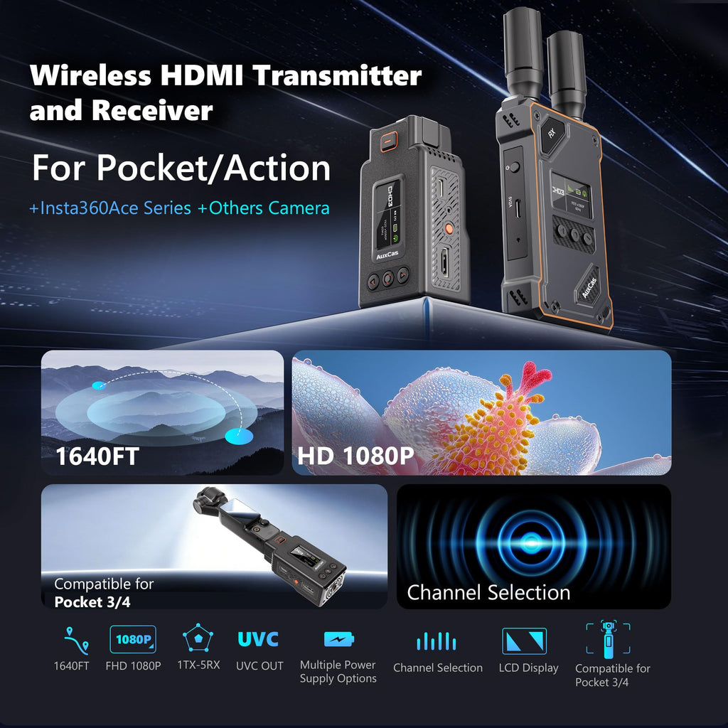 Wireless HDMI Video Transmitter for Pocket 3, HD Audio Receiver 1080P60
