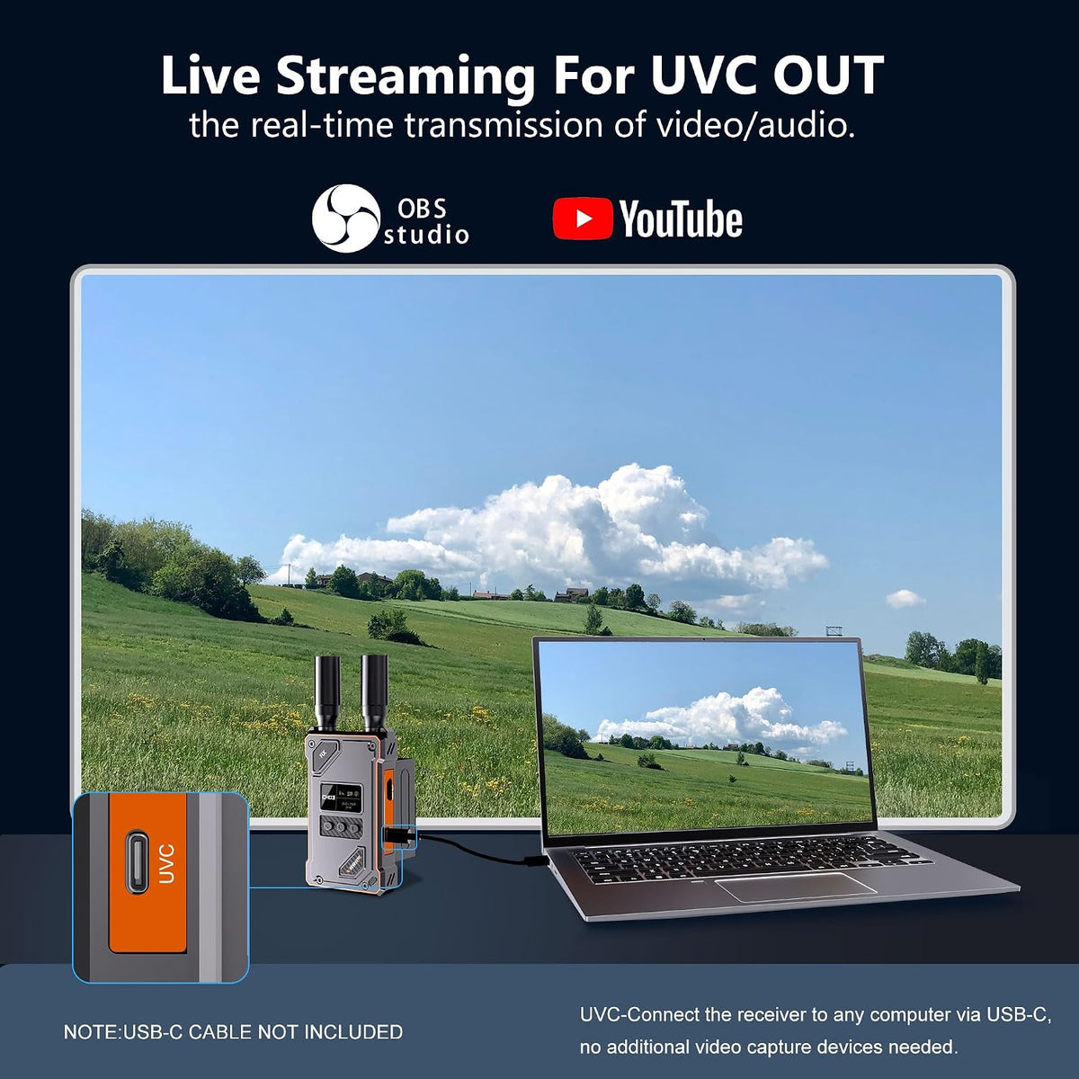 Wireless Video Transmitter and Receiver for OSMO Pocket 3,1080P HD Transmission System with UVC Out,20 Channels Adjustable,1640FT Range,for Live Stream from TV Box,PC,Pocket 3,to TV,Monitor