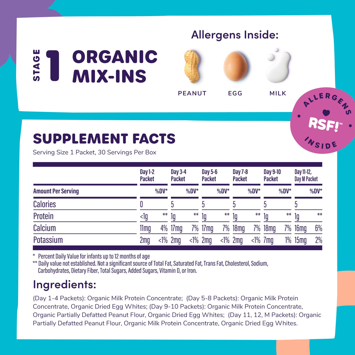 Ready Set Food Stage 1 Baby Food Mix-Ins - Baby Allergen Introduction Kit
