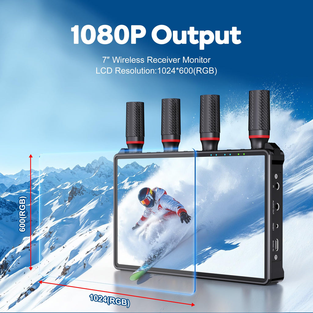 Wireless HDMI Video Transmitter and Receiver: 1 to 5 RX with 7" Monitors, Loop Out, IR Remote, 1312ft Stable Clear Signal & Low Latency for Camera, Filming, Live Stream