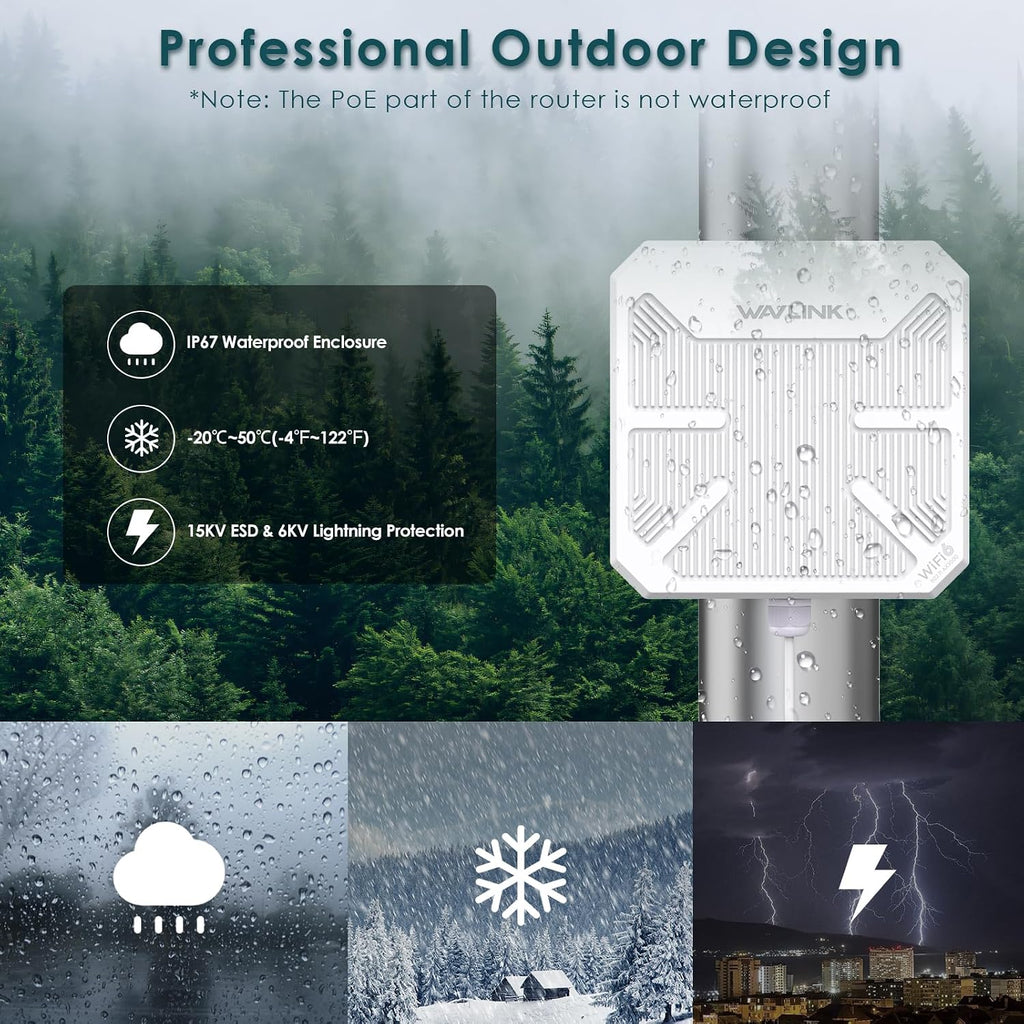 WAVLINK AX3000 Outdoor WiFi 6 Extender, Dual Band Long Range WiFi