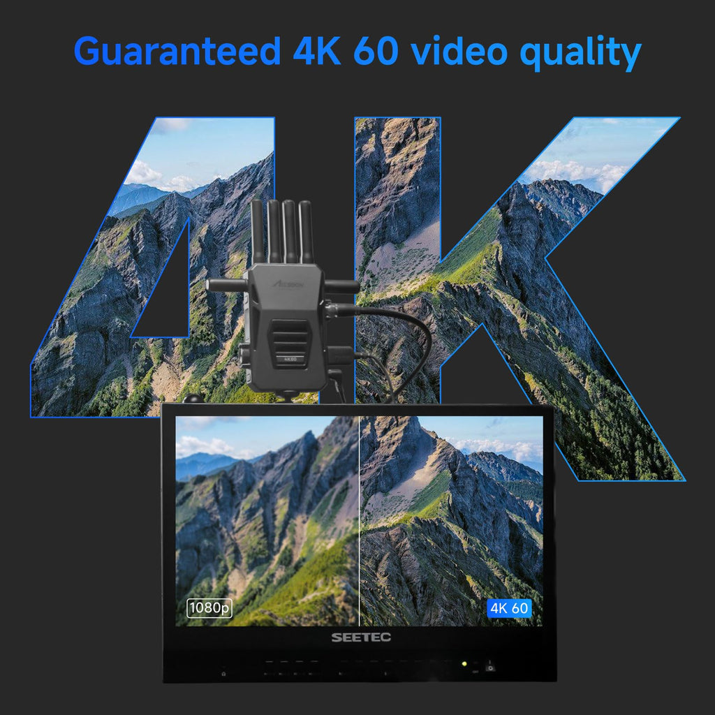 Accsoon CineView Master 4K Wireless Video Transmitter&Receiver with SDI HDMI, Tri-Band 8202ft 25ms LAT, 4K60/1080p60 1 Wired iOS+4 App Monitoring, Livestreaming Pair CineView 4K Lite/SE 4K/M7(H) Pro