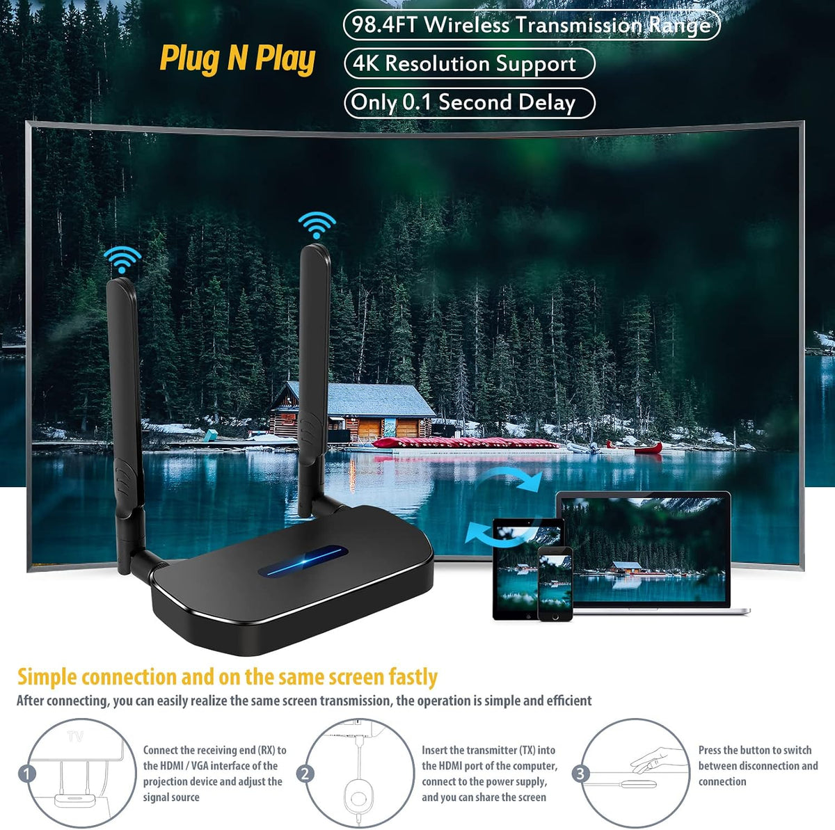Wireless Hdmi Transmitter and Receiver 4k Kit.One Receiver and Two Transmitter Packages,Switch at Will,Matching Distance 50M VGA Dual Screen Casting Video Audio from PC/Laptop/TikTok to Monitor
