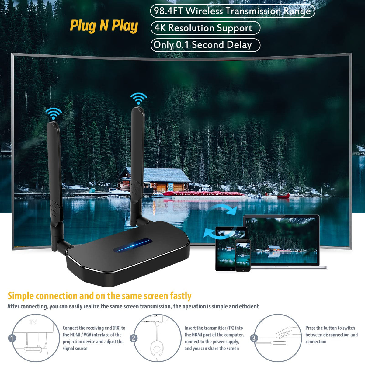 Wireless Hdmi Transmitter and Receiver 4k Kit.One Receiver and Two Transmitter Packages,Switch at Will,Matching Distance 50M VGA Dual Screen Casting Video Audio from PC/Laptop/TikTok to Monitor