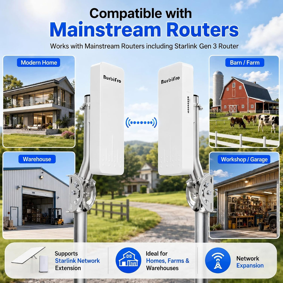 Point to Point Wireless Bridge Outdoor Kit, 5.8GHz with 14dBi Antenna - Extend Network to Barn, Shop, Garage | IP65 Waterproof, PtP/PtMP, 24V POE Power, 2-Pack