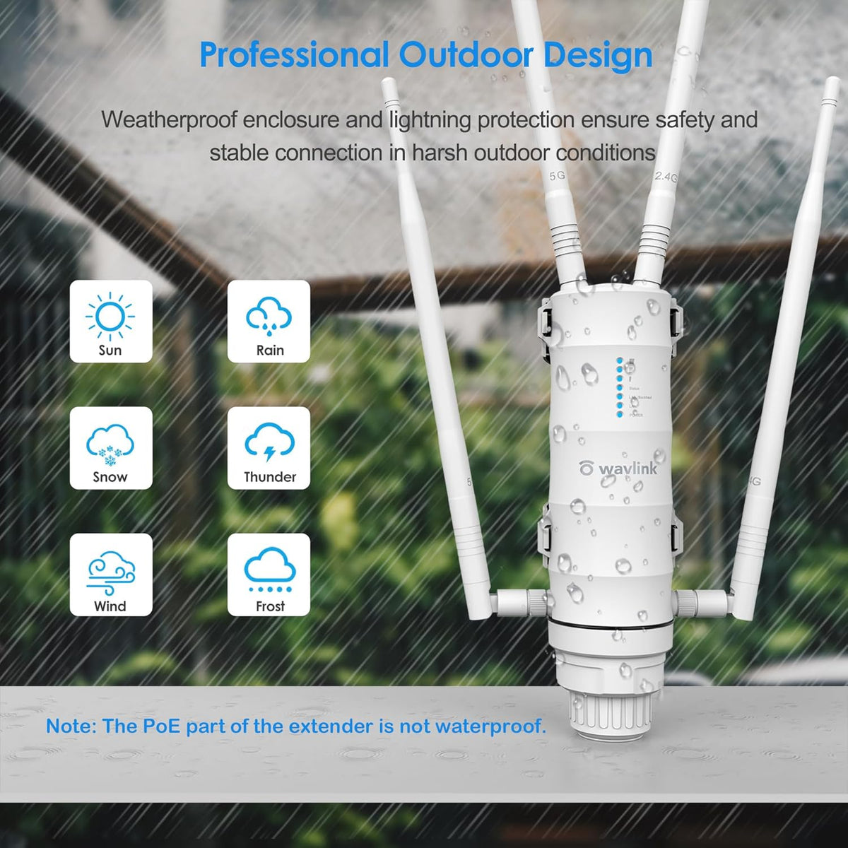 WAVLINK AC1200 Outdoor WiFi Range Extender, Weatherproof Dual Band Outdoor Access Point with POE, High Power Long Range WiFi Extender, 4x7dBi Antennas, AP/Router/Repeater Mode