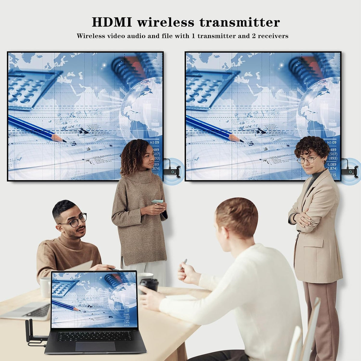 Wireless HDMI 2 Receivers and Transmitter,Up to 6 RXs,No Hot,Plug and Play