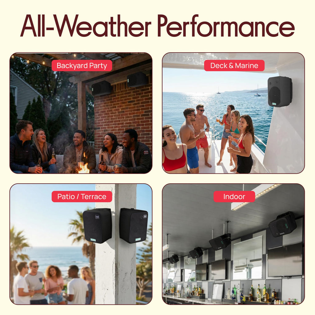 Dual Waterproof Outdoor Speaker System - 6.5 Inch Pair of Weatherproof Wall/Ceiling Mounted Speakers w/Heavy Duty Grill, Universal Mount - for Use in the Pool, Patio, Indoor - Pyle PDWR50W (White)