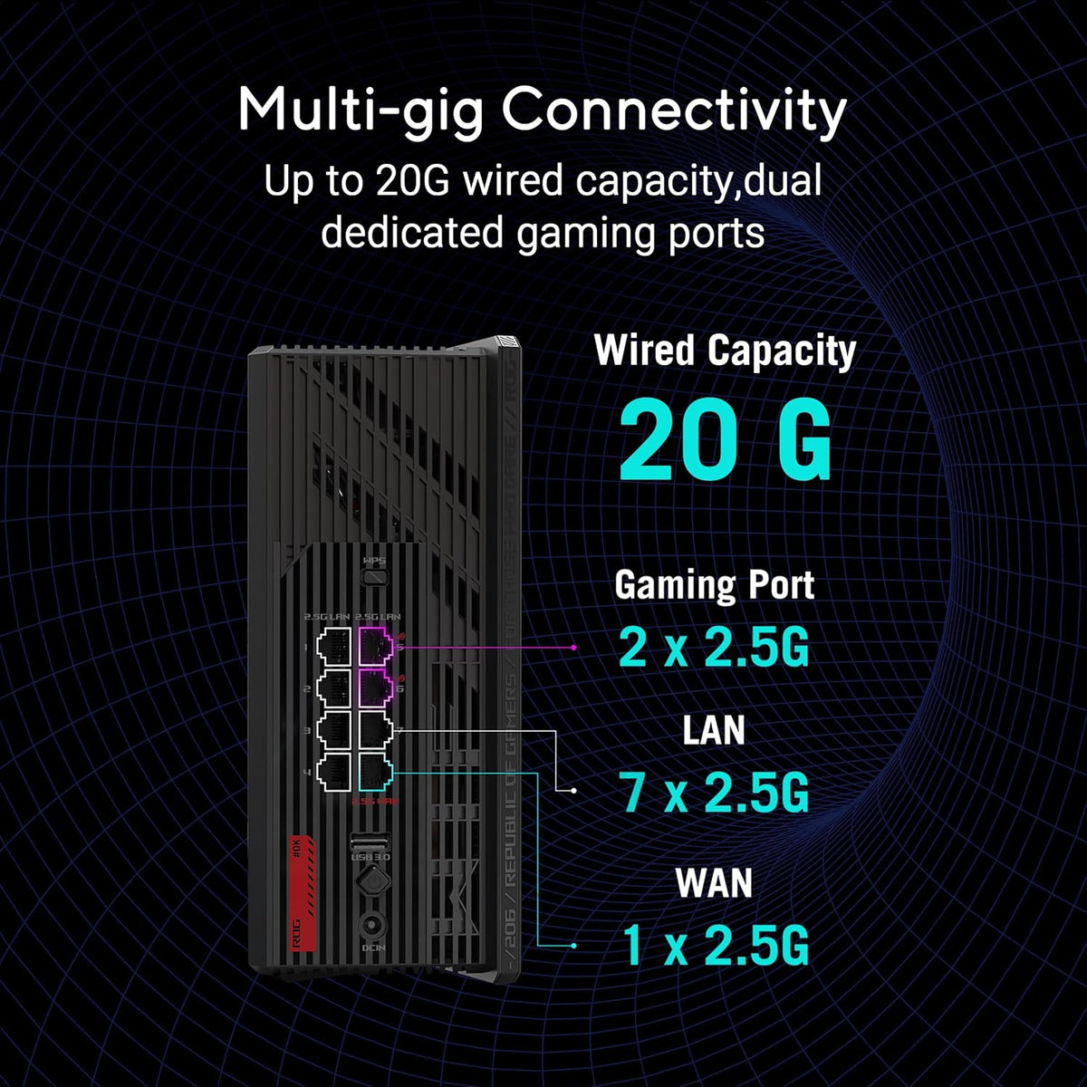 ASUS ROG Strix GS-BE12000 WiFi 7 Gaming Router - Tri-Band, 12Gbps, Mesh