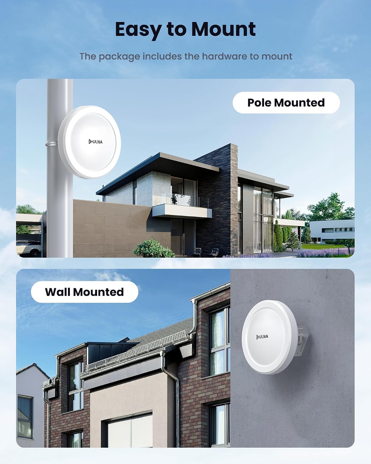 Wireless Bridge CPE609P, 1000Mbps Point to Point WiFi Bridge Outdoor