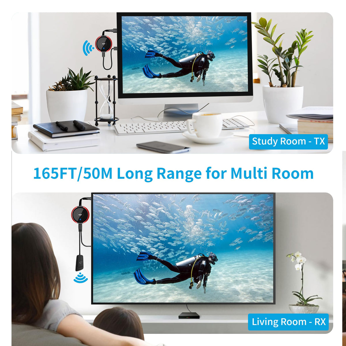 HDMI Wireless Transmitter and Receiver 4K,AIMIBO Live Streaming Video/Audio