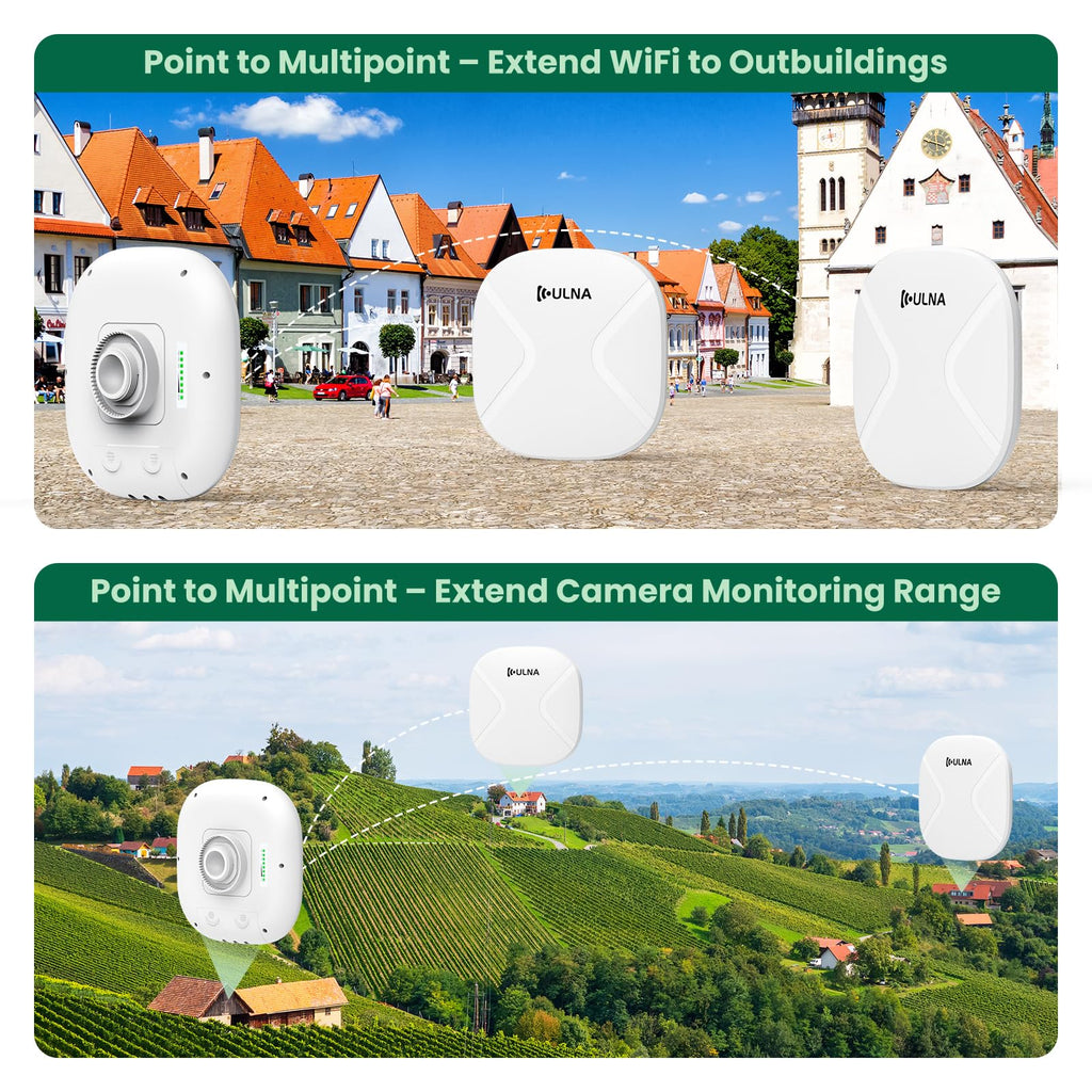 Wireless Bridge CPE609P, 1000Mbps Point to Point WiFi Bridge Outdoor