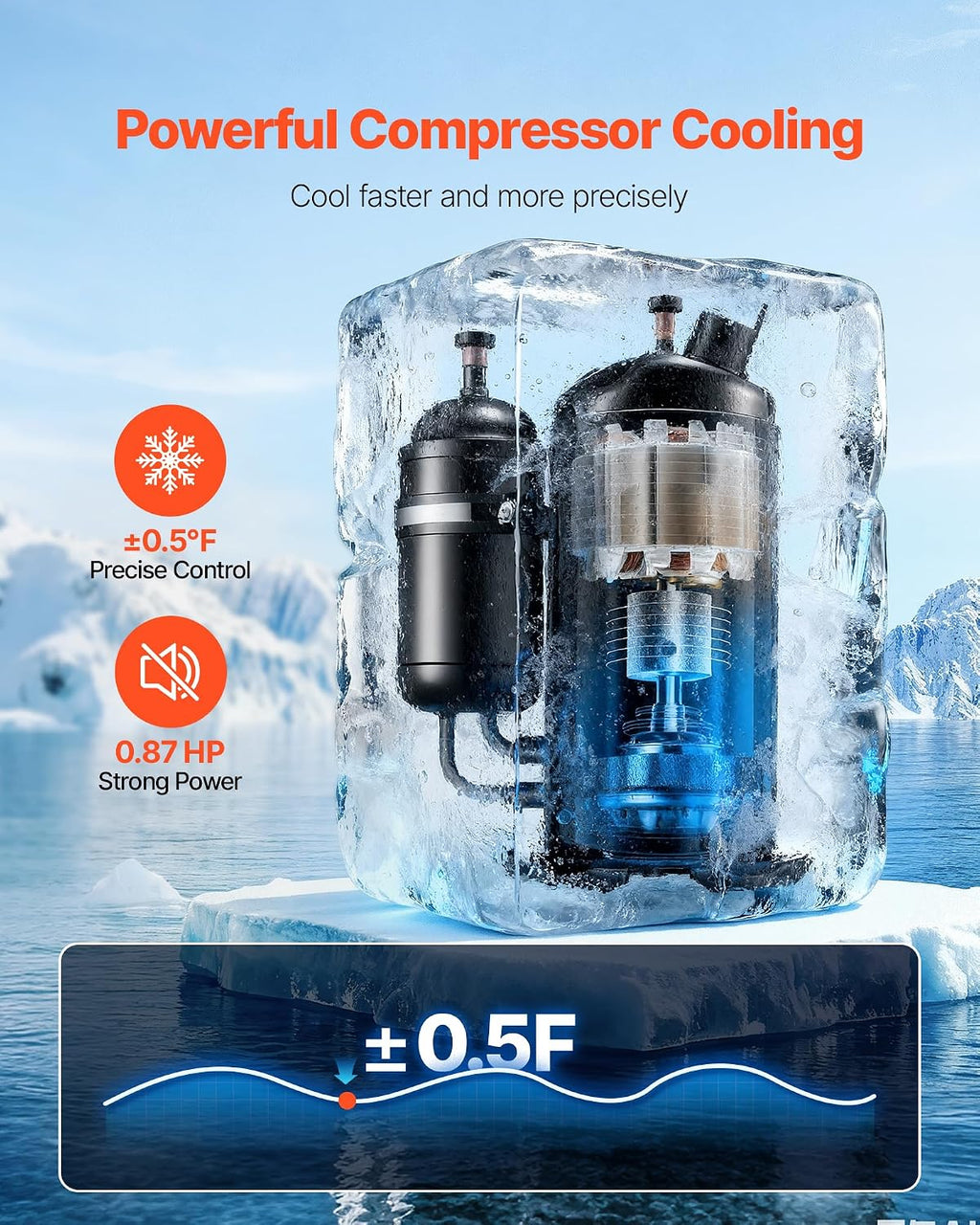 VEVOR Industrial Water Chiller, 5460 BTU/h, Industrial Water Cooler Cooling System with Compressor, 1.8â¯ Gal Tank Capacity, 3.4â¯GPM Max Flow, Laser Chiller, for CO2 Laser Engraving & Cutting Machine